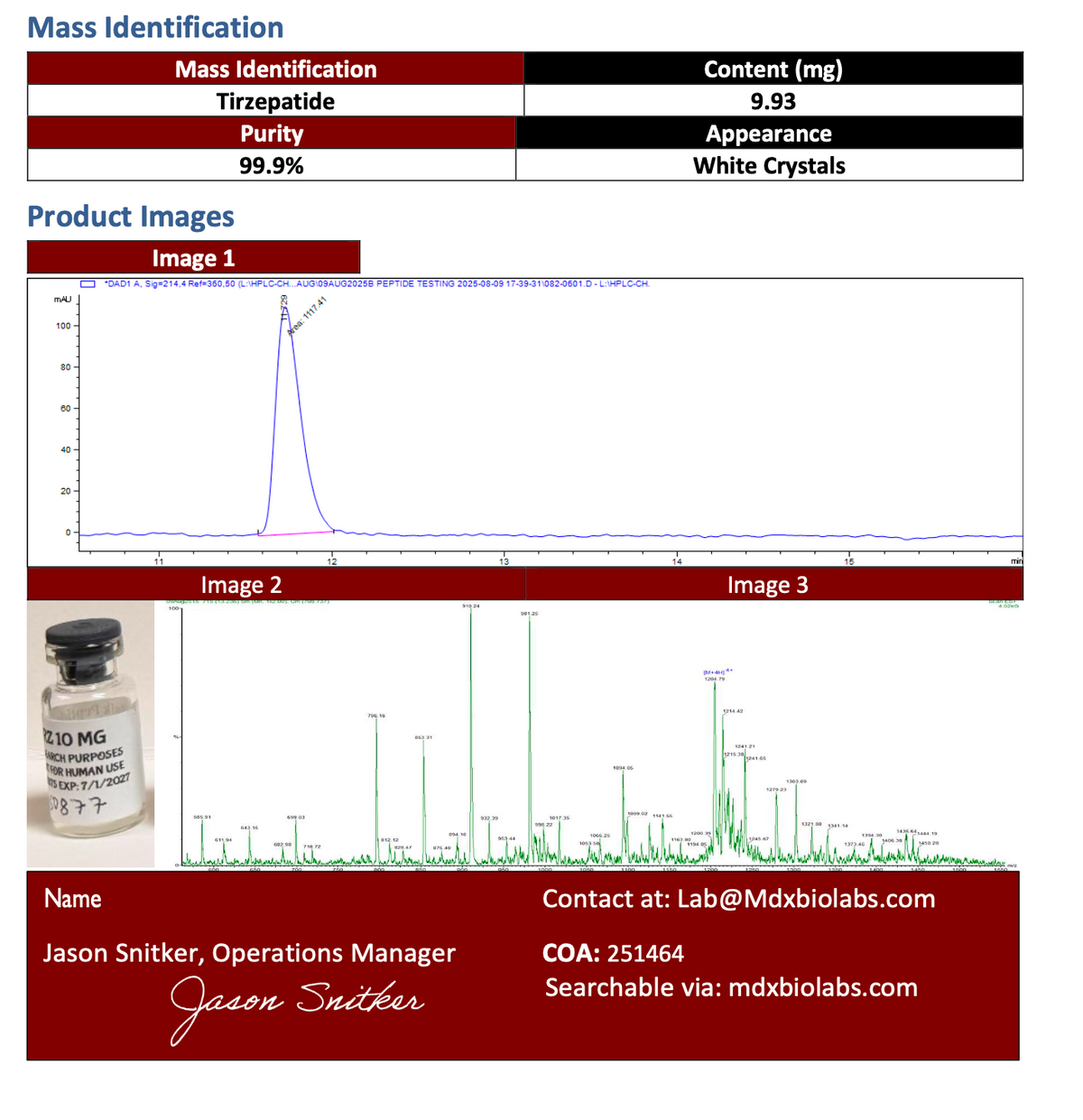 Tirzepatide 50mg